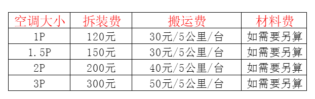 德化空调移机及费用电话在哪里找